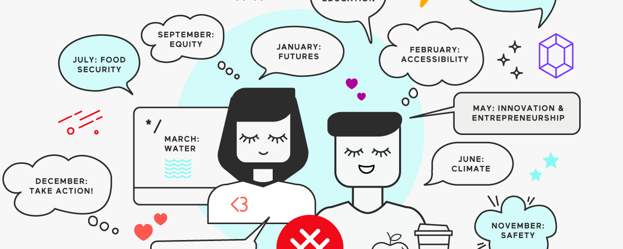 2019 Monthly Themes