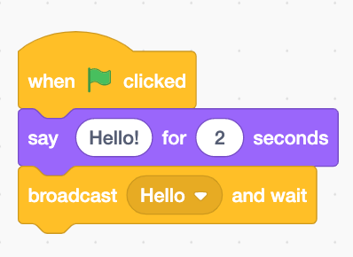 'When green flag clicked', then 'say 'Hello' for 2 seconds', then 'broadcast 'Hello' and wait'