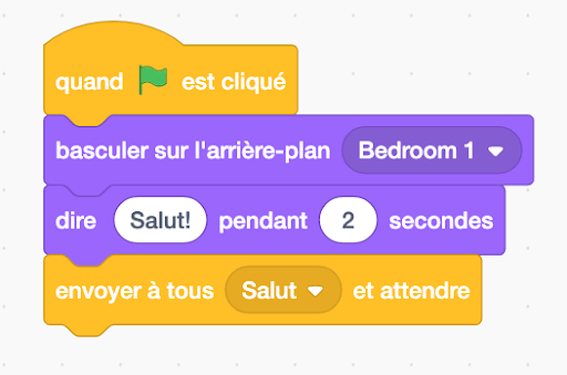 Quand le drapeau vert est cliqué, basculer sur l'arrière-plan «Chambre 1», dire «Salut!» pendant 2 secondes. Envoyer à tous «Salut» et attendre.